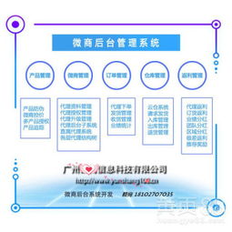 汉草康大夫新零售微商系统模式开发-黄页88网