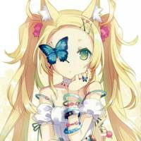q版动漫猫少女头像