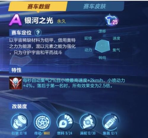 qq飞车手游银河之光怎么改银河之光改装方法分享

