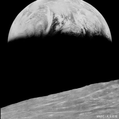 来自太空的地球图像,10张令人难以置信的地球照片