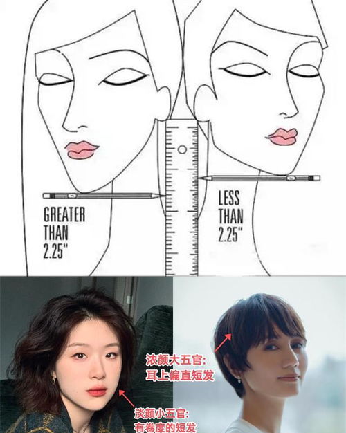 上了年纪后,为什么很多女人都留短发看袁泉孙俪你就明白