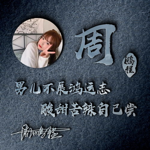 微信头像,姓氏头像,精选66张3d商务励志签名头像,彰显你的个性