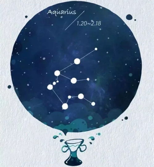 十二星座头像萌系古风水瓶