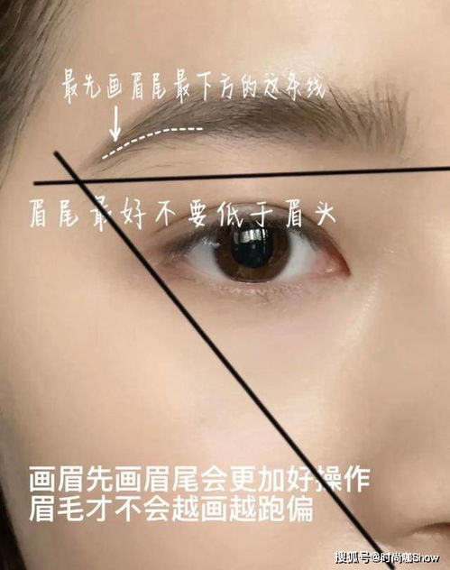 浓颜系长相简直太美了不管男生还是女生,帅气又惊艳