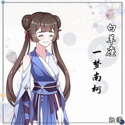 12星座古风四字网名,好温柔,怒赞