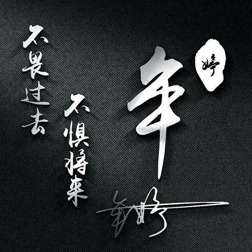 微信头像,姓氏头像,39款3d高端精致商务签名头像,请查收