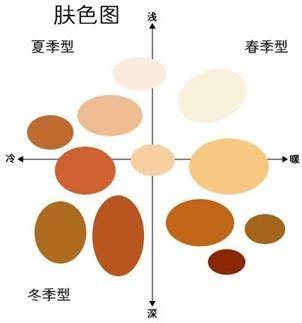 冷色系图片头像女生色系