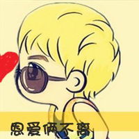 微信个性头像动画可爱