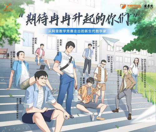 2023阿里全球数学竞赛获奖名单来了,向热爱数学的每个人致敬