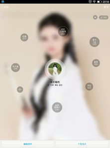求情侣头像,头像要白一点的,要跟这个个性背景能配起来的