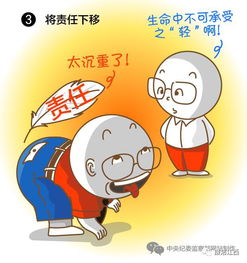 警惕中央纪委发布一组画像,有你身边的人吗