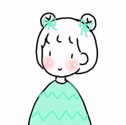 壁纸头像女生闺蜜卡通头像