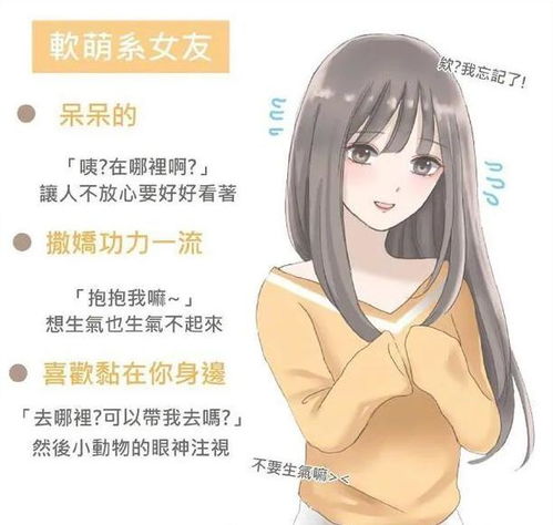 十二星座女友大全,你是哪种类型闷骚软萌还是魅惑小妖