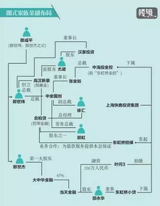 郎咸平先生到了最危险的时刻